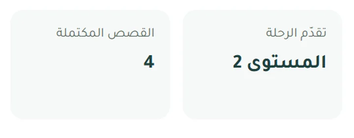 تقرير القارئ: «المستوى 2» و«القصص المكتملة 4»